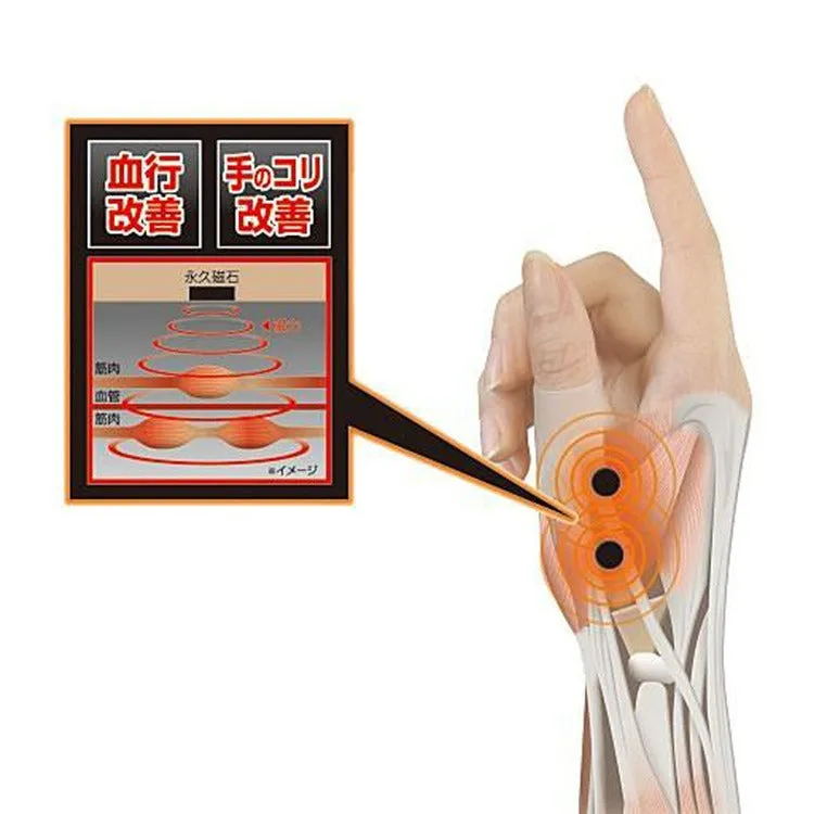 Arthritis Gloves Therapy Wrist Hand Thumb Support